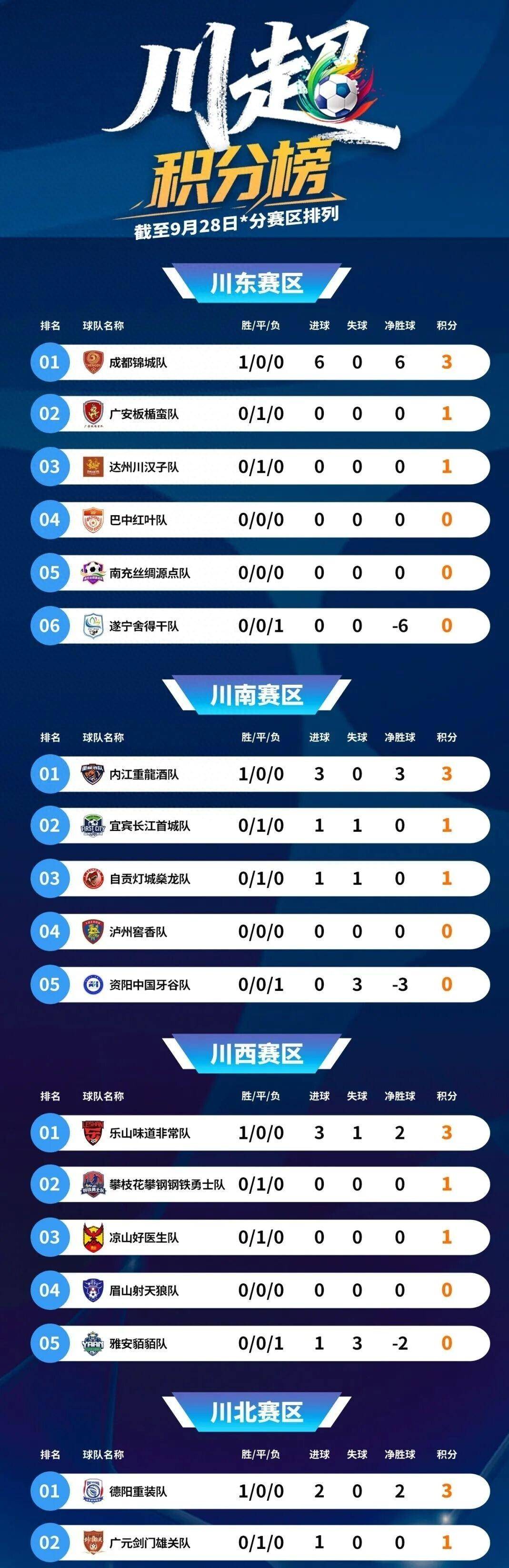 热门球队对抗，比赛结果引发球迷赞叹的简单介绍